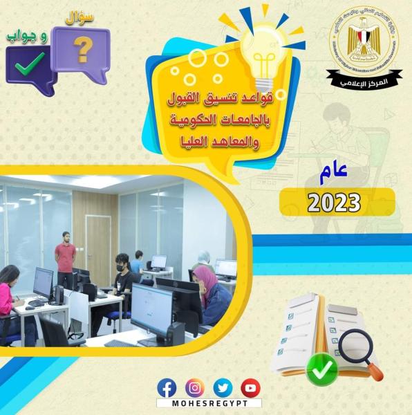 بالتفاصيل…كل ما تريد معرفته عن تنسيق الثانوية العامة 2023