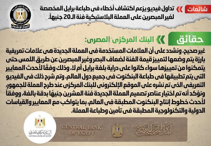 مجلس الوزراء يكشف حقيقة خطأ الطباعة في عملة الـ 20 جنيه
