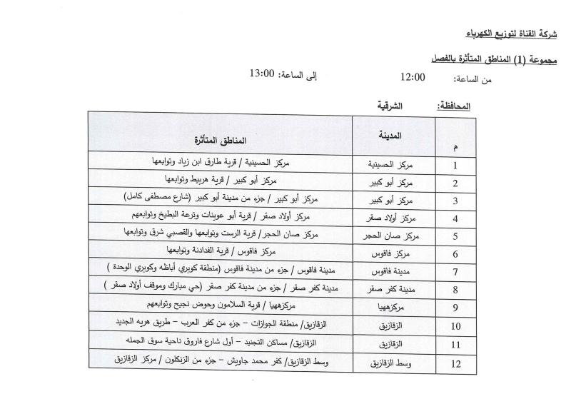 بالجداول … أماكن تخفيف الأحمال بمحافظة الشرقية من 12 ظهرًا حتى الساعة 4