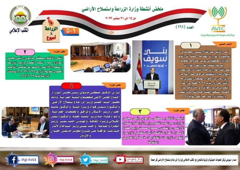 بالتفاصيل…أنشطة وزارة الزراعة هذا الأسبوع