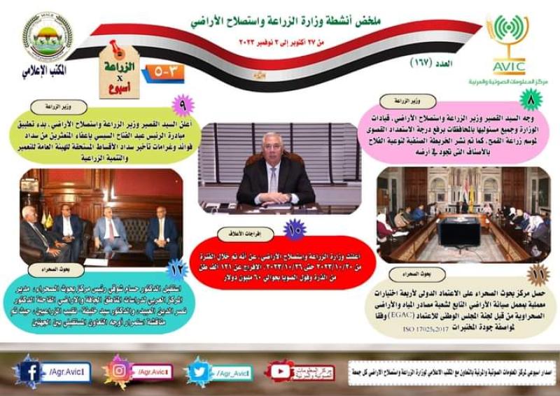اعرف… ما قامت به وزارة الزراعة واستصلاح الأراضى هذا الأسبوع