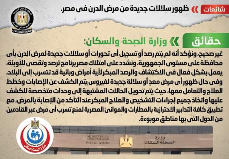 حقيقة ظهور سلالات جديدة من مرض الدرن في مصر