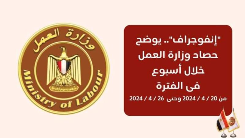 تعرف على أنشطة وزارة العمل خلال هذا الأسبوع