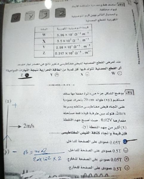 بالصور والخطوات …حل امتحان الفيزياء 2024