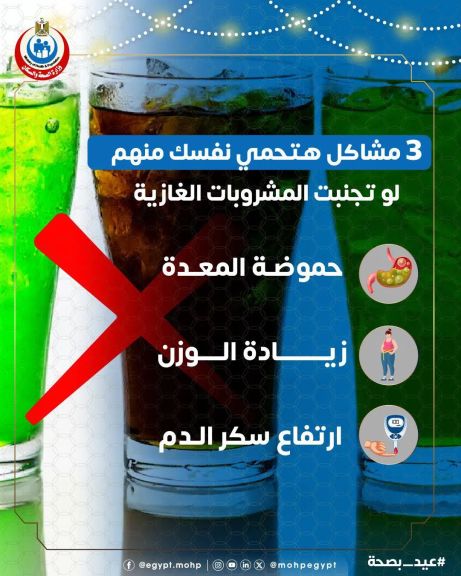 الصحة: 3 مشاكل تسببها المشروبات الغازية